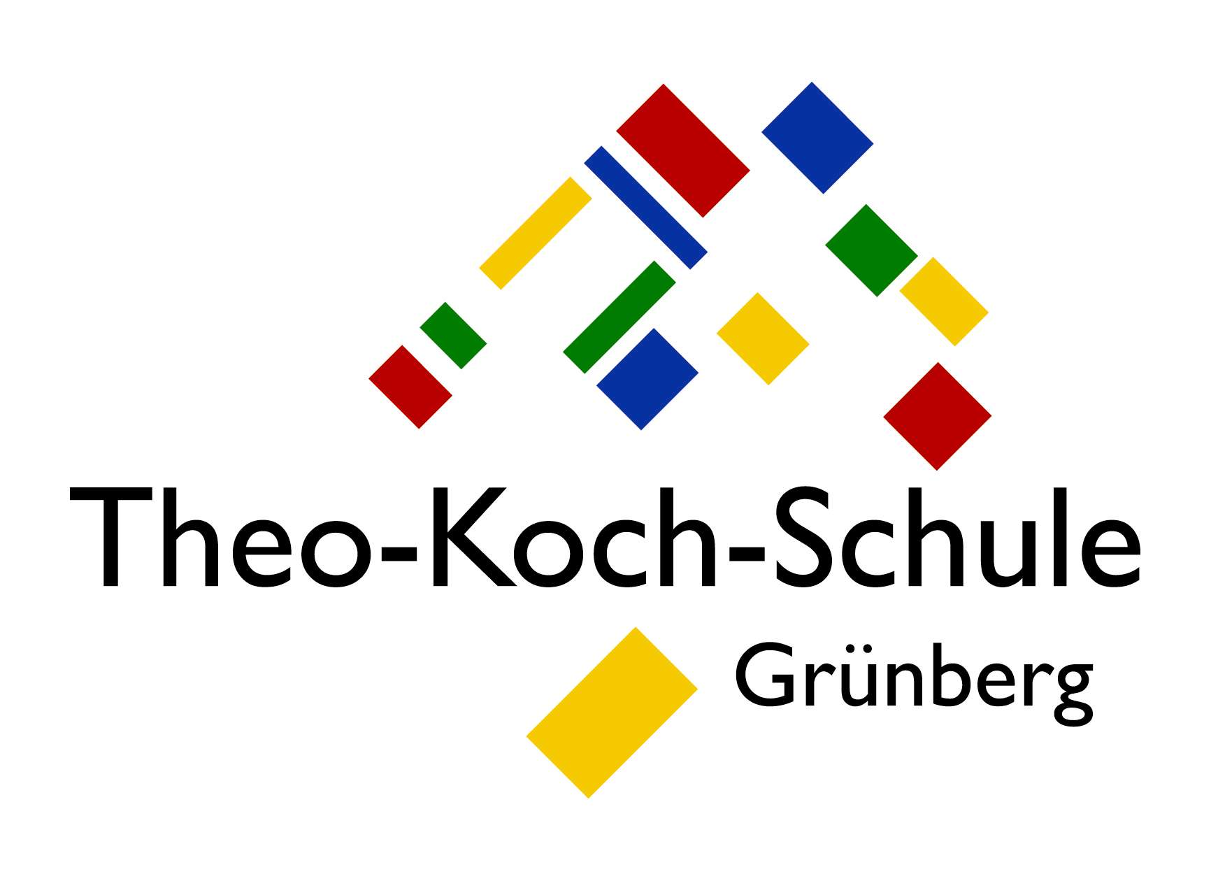 Jüdische Schüler/-innen in Grünberg (1884-1934)